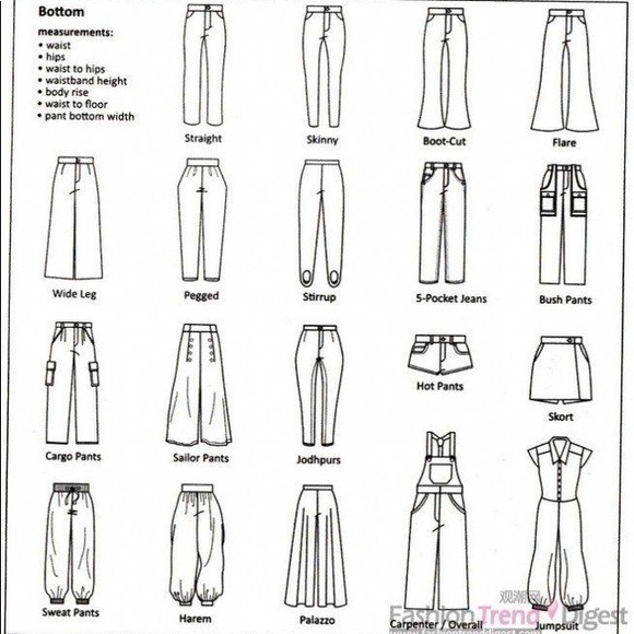 SIZING AND DESCRIPTION CHART - Picture 2 of 8